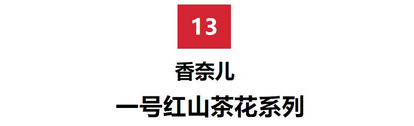 肖战黄明昊,肖战黄明昊神仙颜值