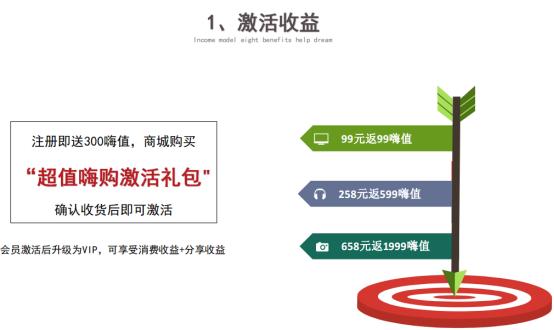 完美日记全渠道经营模式,完美日记互联网营销