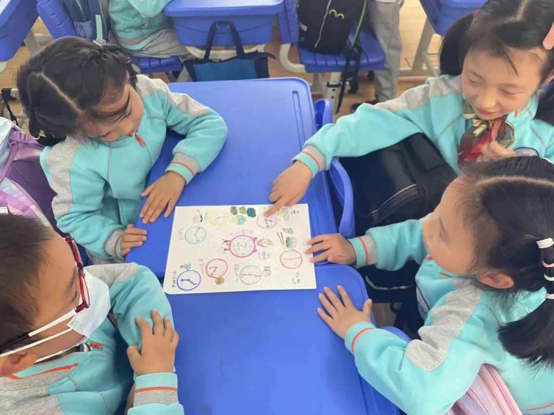 我外孙女小学：从实际问题出发，设计开展科学项目化学习活动，好