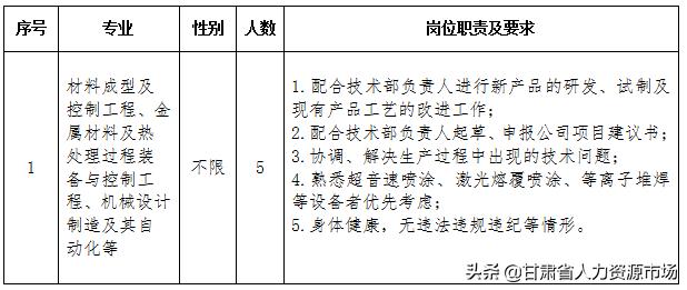甘肃理工粉末合金有限公司,兰州理工粉末有限责任公司