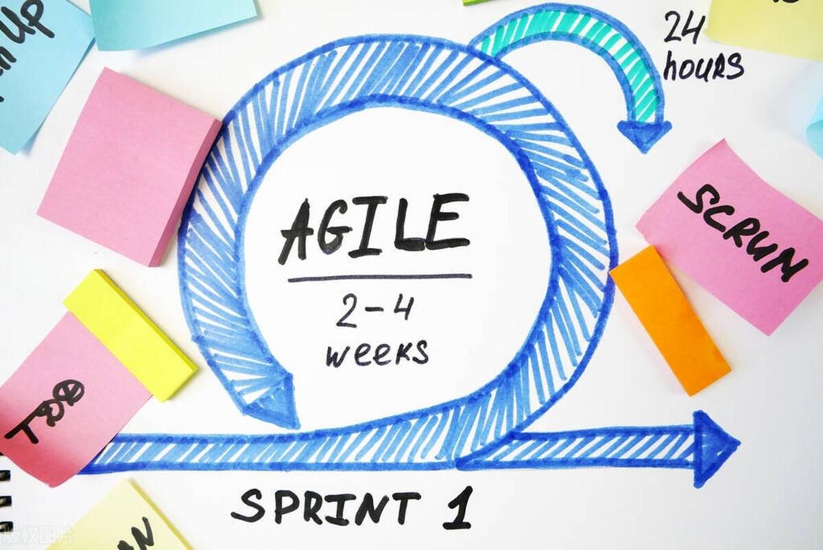 什么是项目管理,项目管理规划和项目管理实施规划