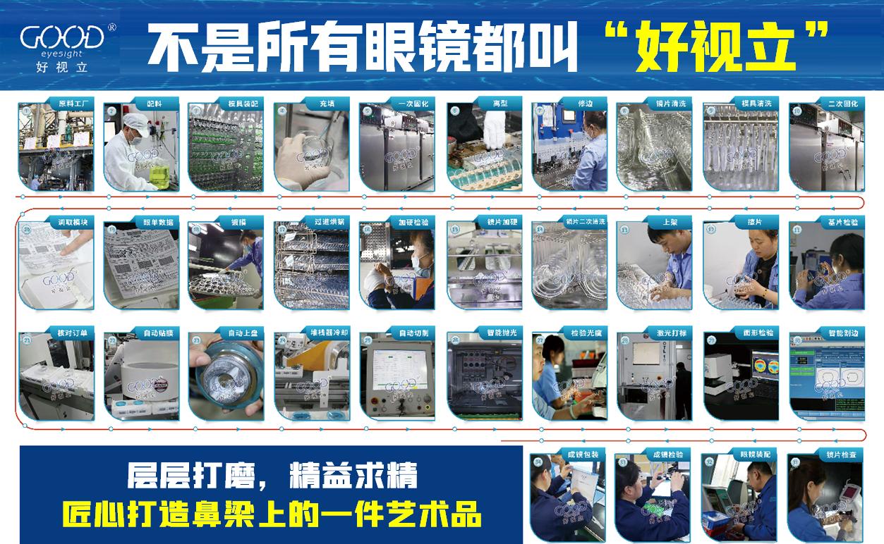 好视立儿童近视眼镜矫正眼镜,好视立青少年防控眼镜