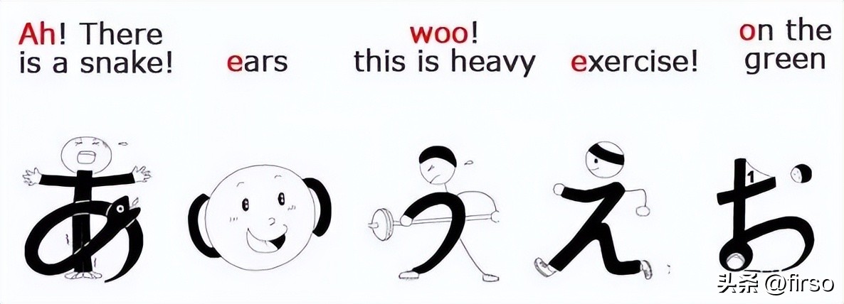 日语五十音对应的日语字,日语五十音中国人学日语多简单