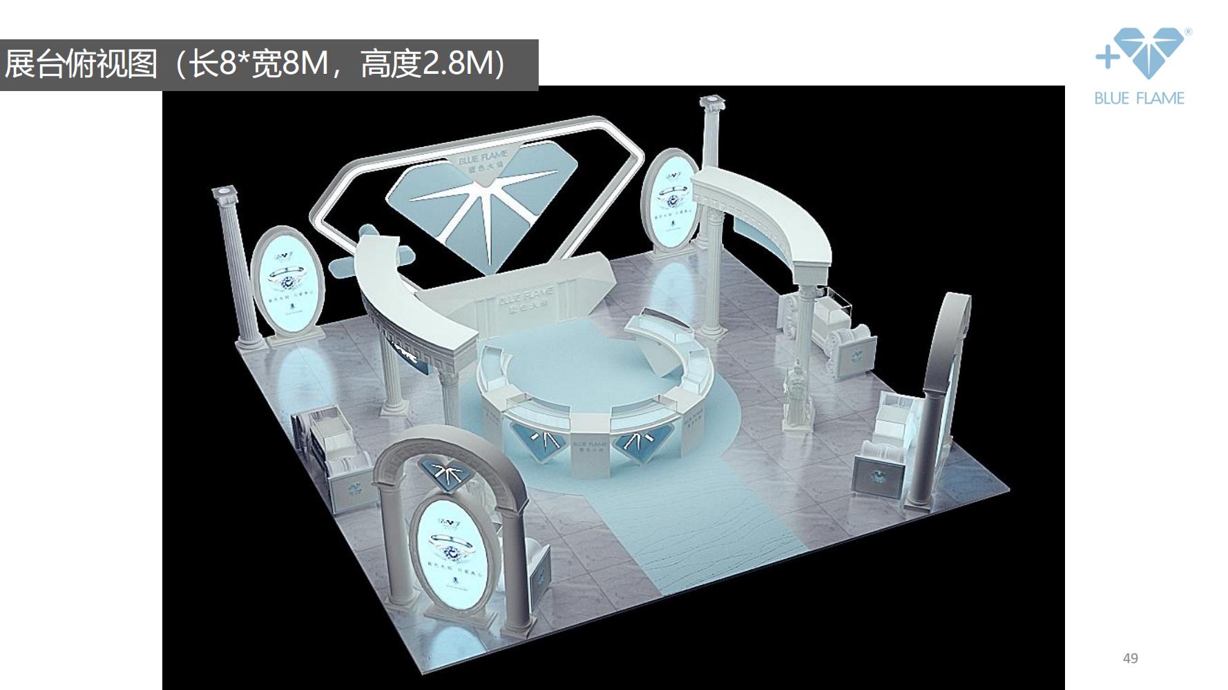 鐝犲疂鍝佺墝钀ラ攢绛栧垝鎬庝箞鍋氱殑,鐝犲疂绛栧垝鎬濈淮