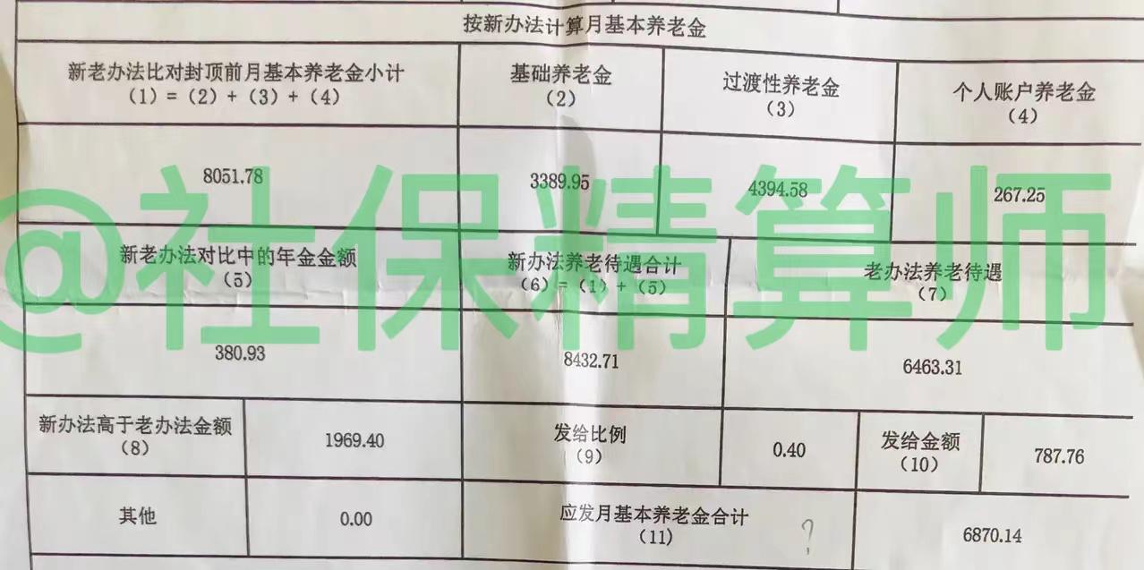 中人补发仅指十年过渡期吗,中人14年和15年补发多少