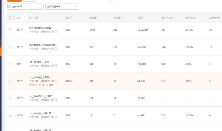 直通车优化教程视频,新手如何通过直通车打造小爆款