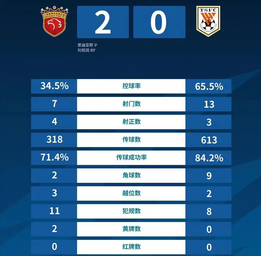 邢琦中超裁判,中超最佳裁判张雷视频