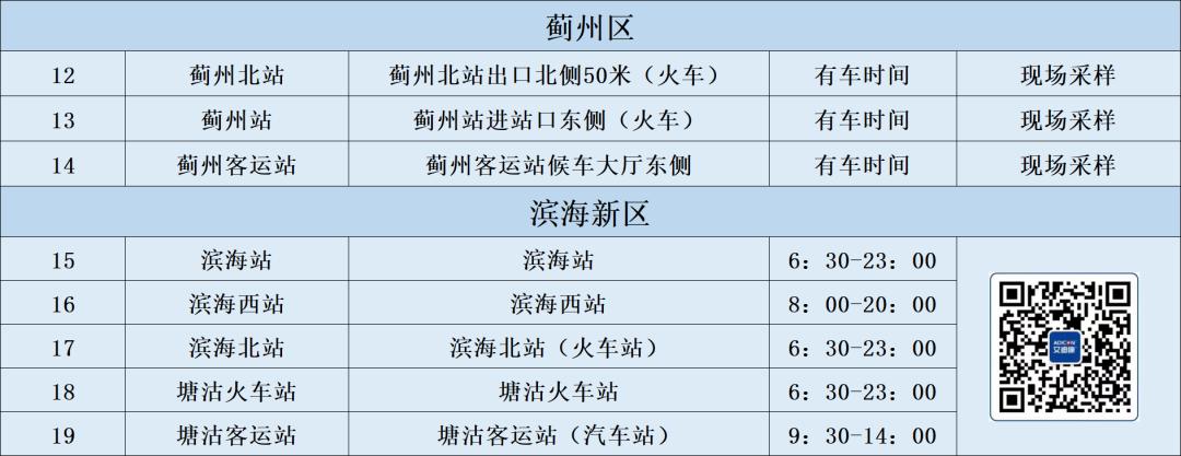 火速收藏！2022最新通讯录！人手一份，有了它走遍天津不用愁