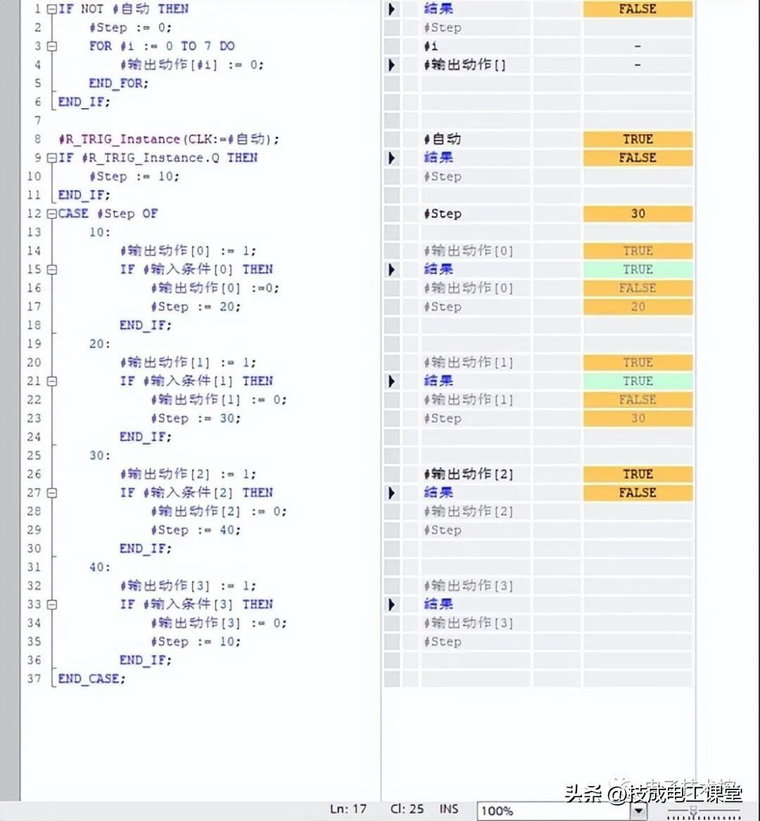 plc自动编程实例详细讲解,plc编程实例中的手动与自动转换