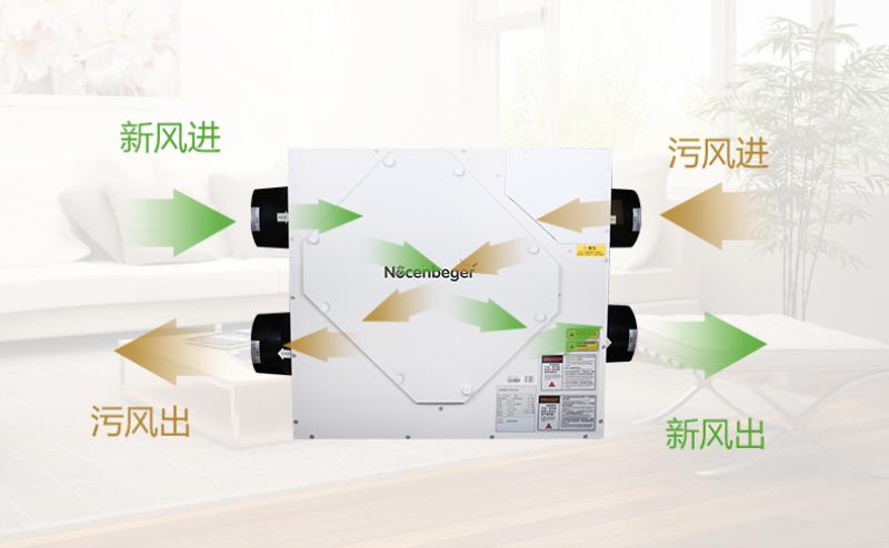 空气净化器除甲醛性价比高的品牌,诺森柏格除甲醛