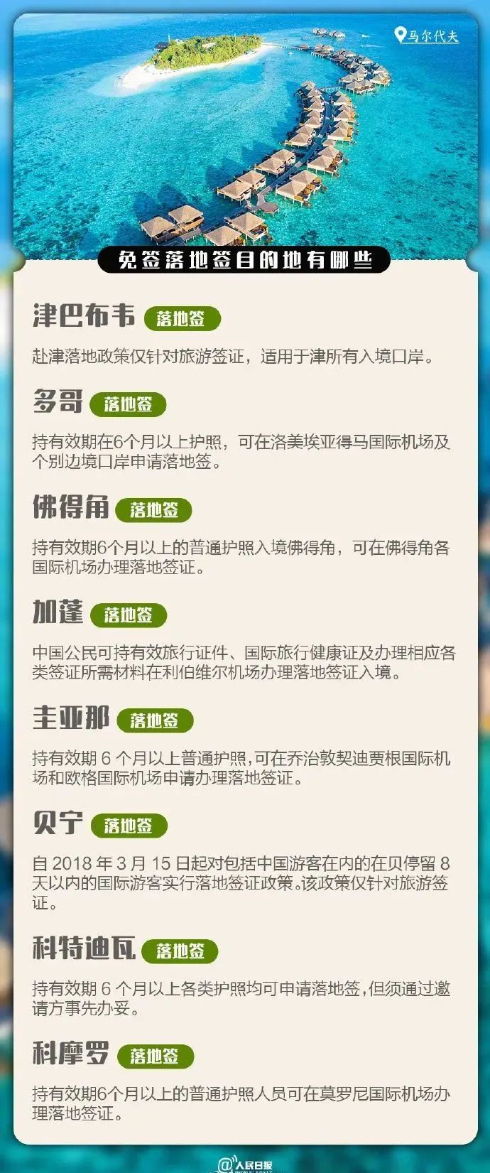 哪些地方对中国游客免签落地签,泰国将对中国游客免签要落地签吗
