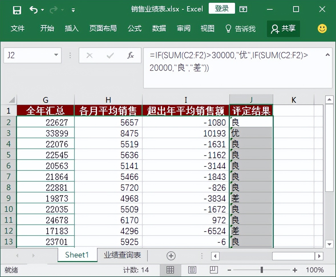 排行函数公式怎么使用,函数公式的使用方法