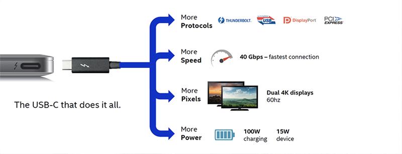 宏碁conceptd3ezel开箱,宏碁conceptd3ezel