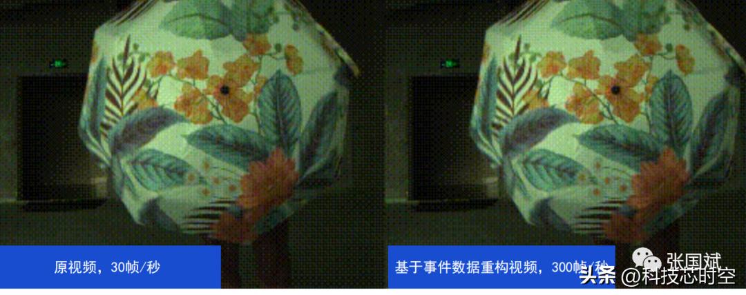 重磅！本土厂商发布领先全球的融合EVS和CIS的新型视觉传感器