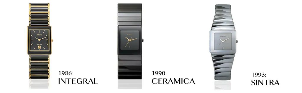 雷达表经典款,减龄神器专利