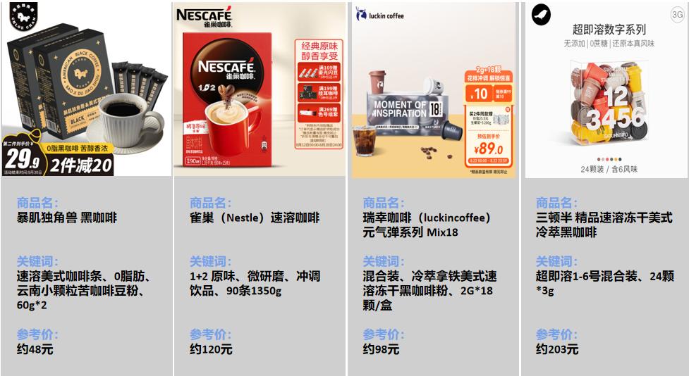 2021食品饮料行业分析,食品饮料2021年宏观分析