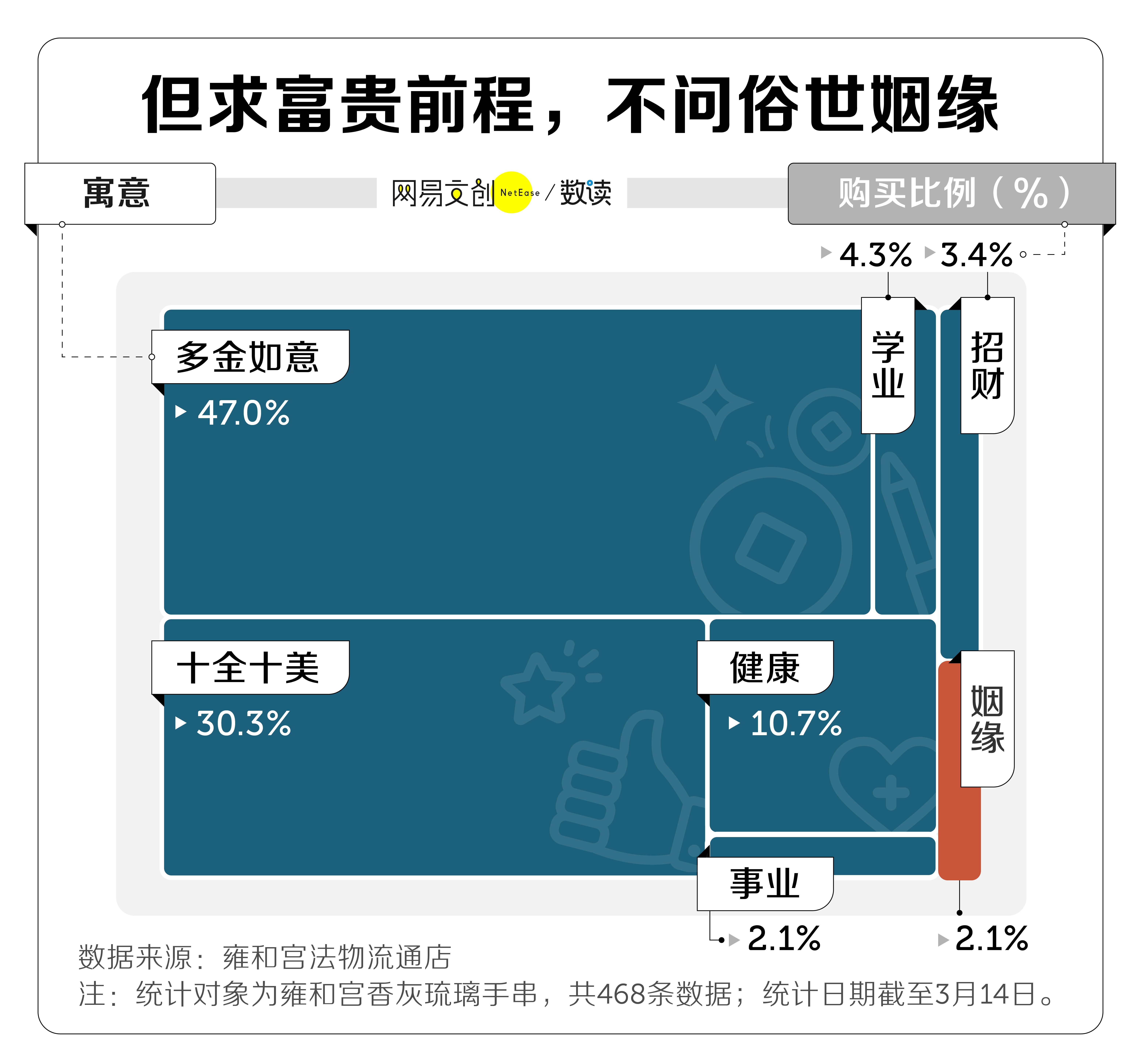 挤爆寺庙的年轻人，上香比上学还认真