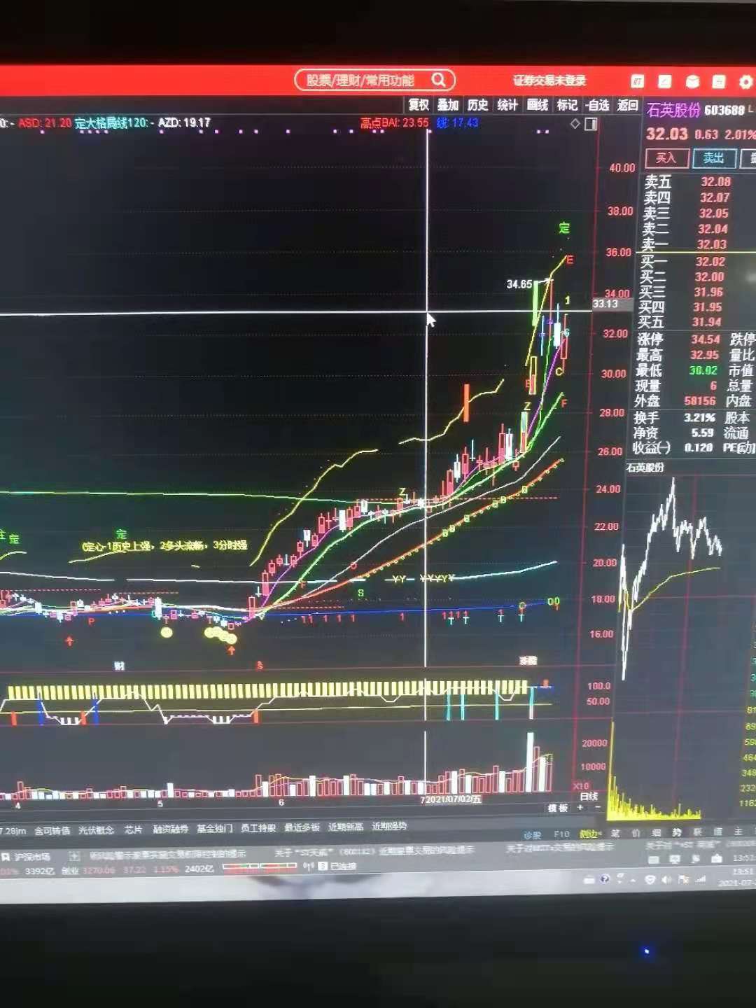 美图股票,美图股票01357