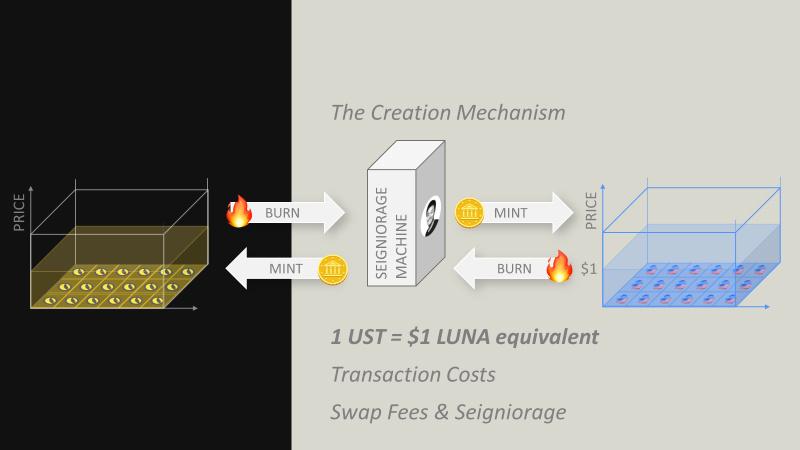 币圈茅台,币圈茅台近况如何