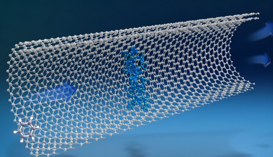 微电子和电子有什么区别,微电子跟什么有关系