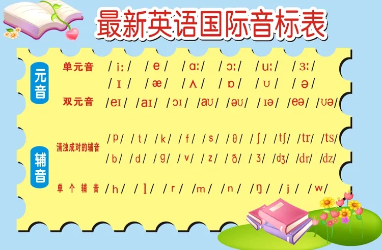 零基础如何学好英语初中,零基础如何学好英语单词