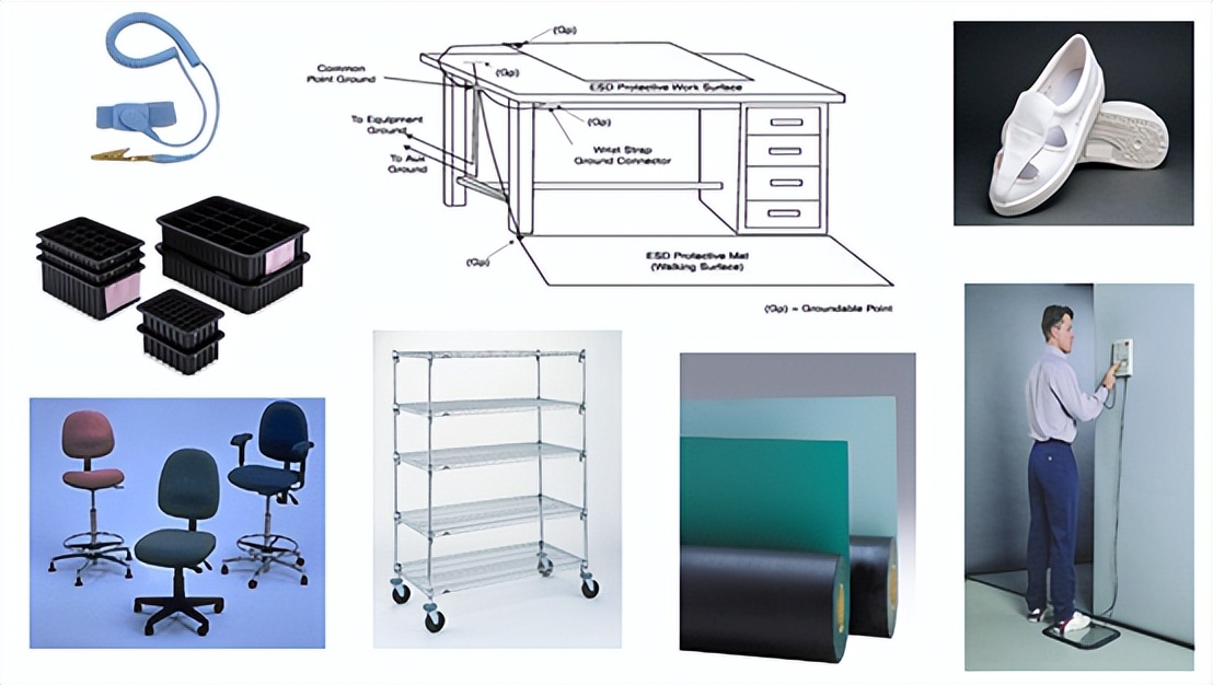 静电基础知识100条,关于静电基础知识的例题
