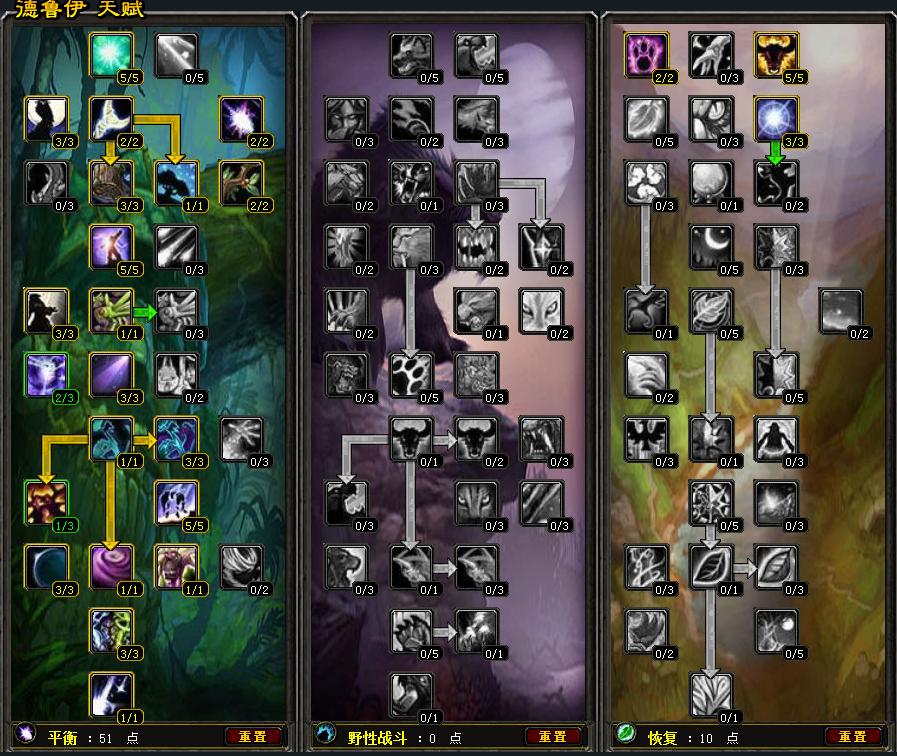 魔兽WLK：80小德升级天赋雕文推荐非单刷套路鸟德最优猫德其次