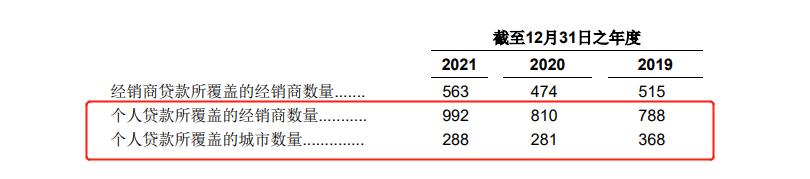 福特汽车一季度净利润,福特汽车亏损幅度