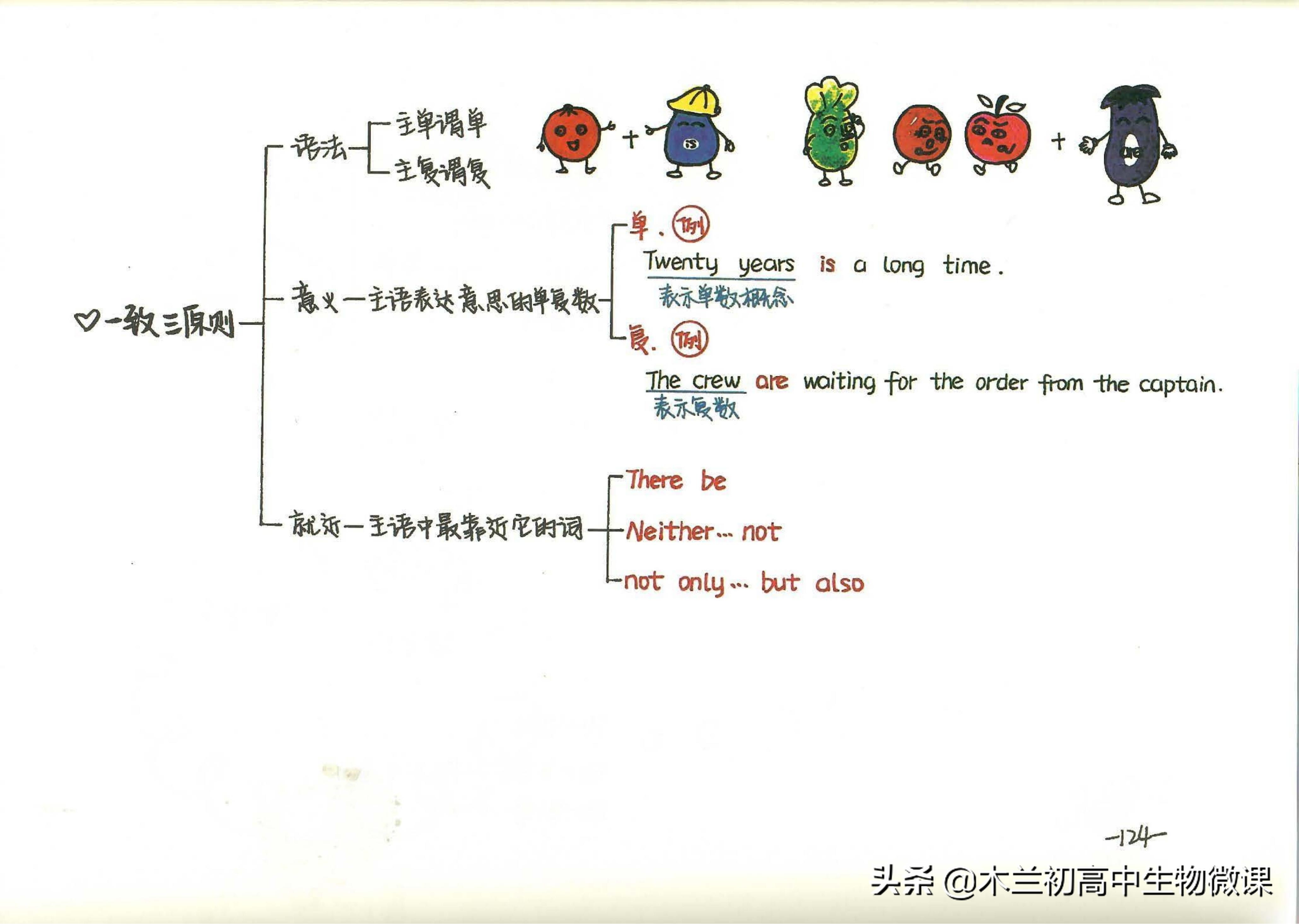新概念英语第四册有新语法吗,间接引语定语从句