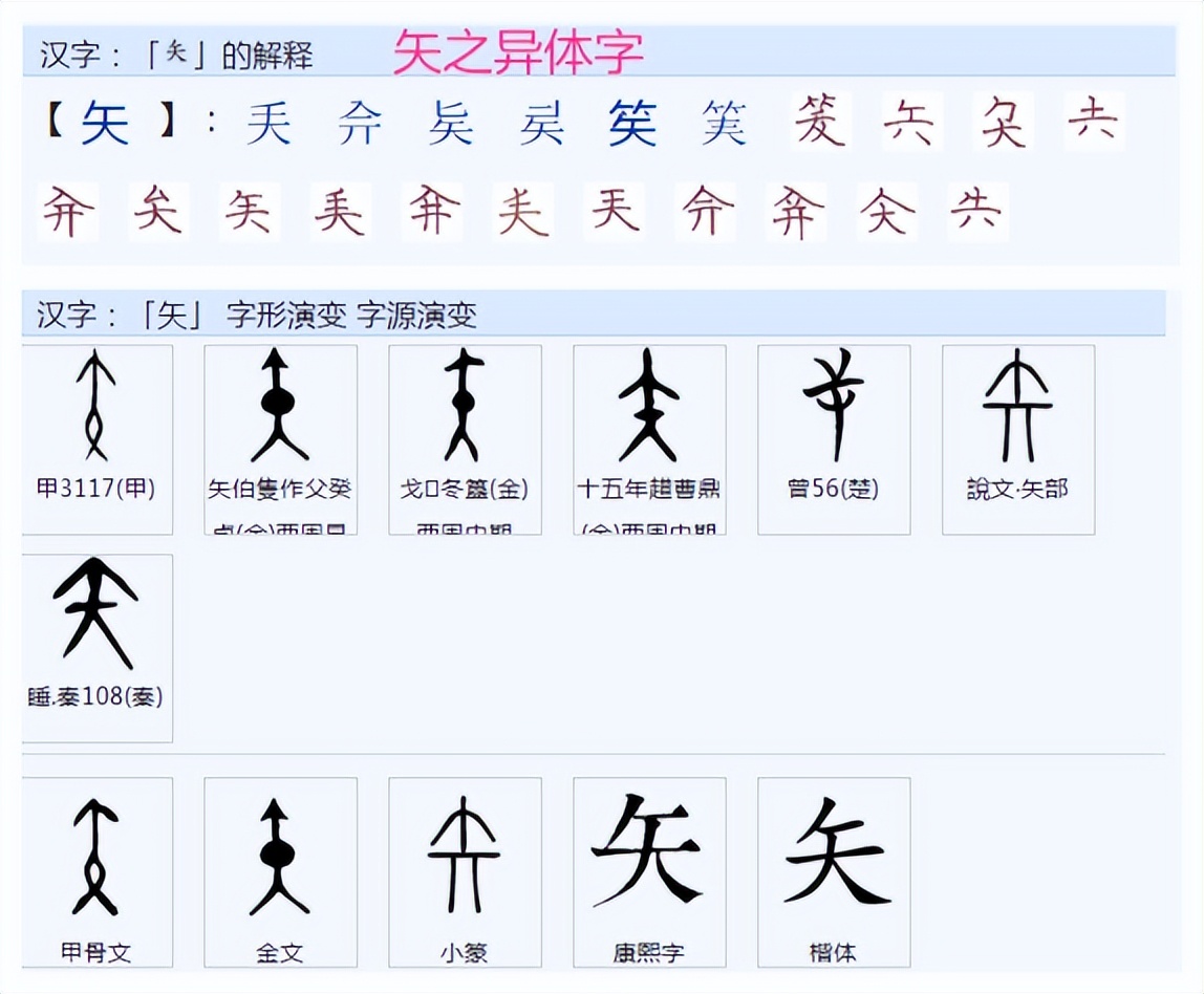 矮和射读音弄反了,矮和射写反了吗
