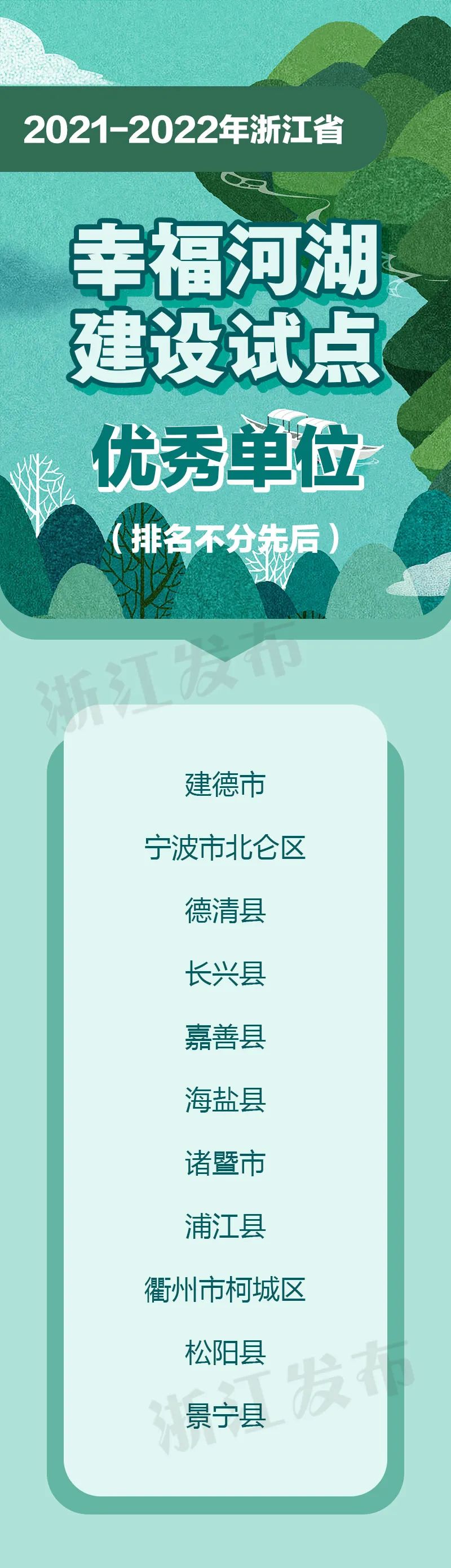 浙江新一批事业单位,浙江2024年优秀企业名单