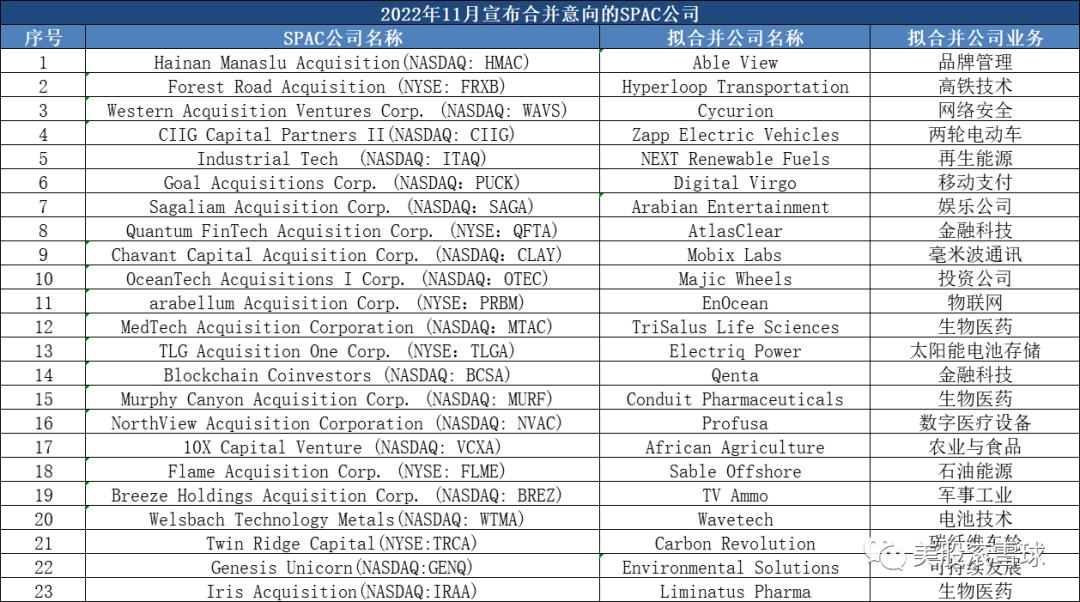 Grindr上市：日均使用时长两倍于脸书的社交独角兽