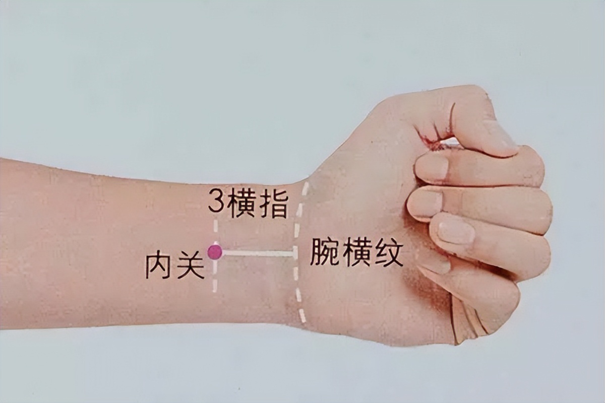 董氏奇穴治疗心阳虚的针灸方法,心律失常针灸什么穴位