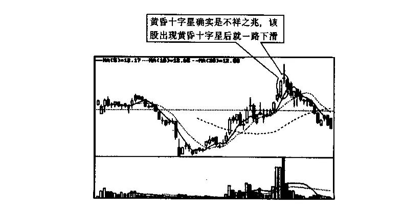 股票期货入门基础知识,金融股票入门基础知识