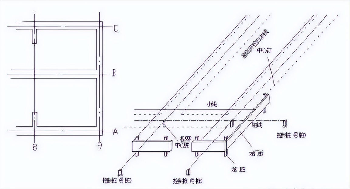 水利工程施工测量放线视频,工程施工测量放线免费视频教程