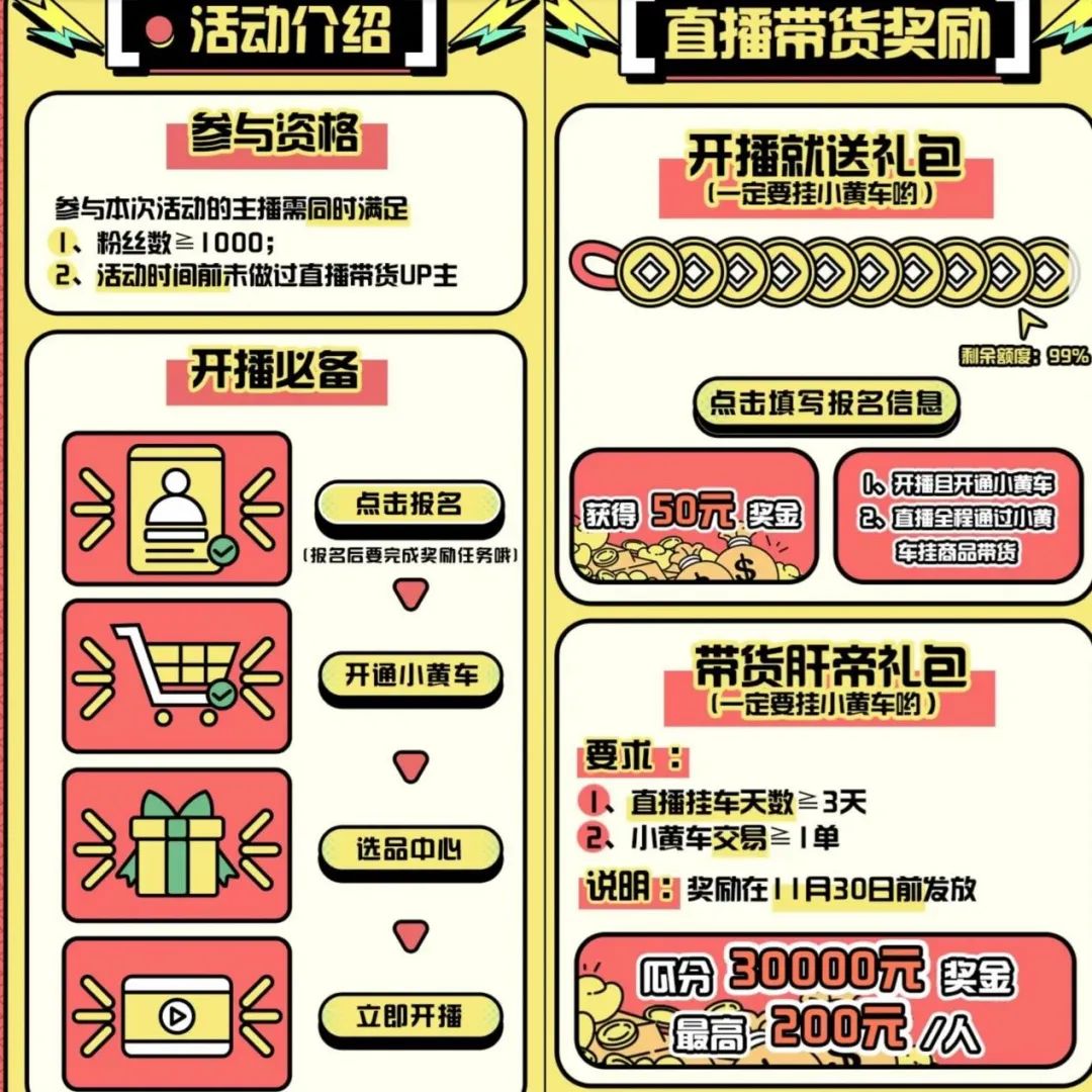 B站开放直播带货入口,全力备战双十一