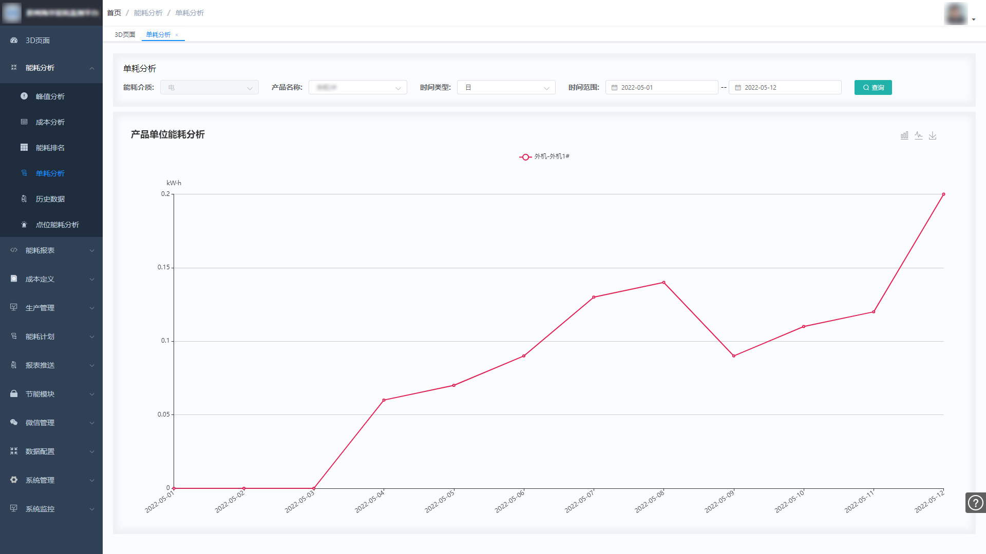 酒店能源管理系统十大品牌,酒店能源管理系统