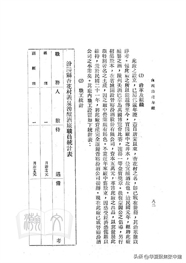 晋裕汾白酒怎么样,百年晋裕酒价格