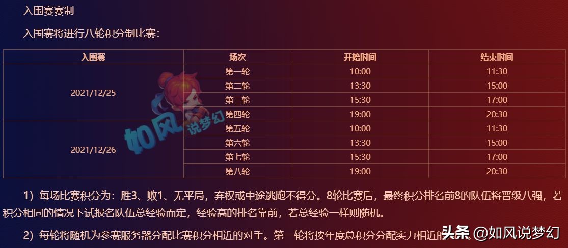 梦幻西游2021武神坛明星赛赛程,梦幻西游2019武神坛全明星冠军赛