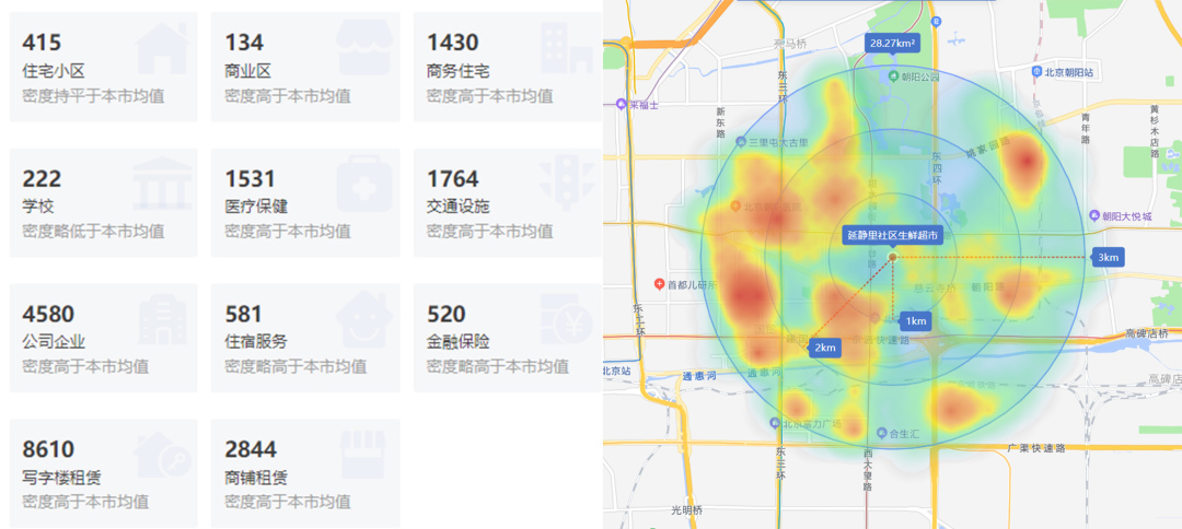 开生鲜店真的赚钱吗？70后老板开店选址创业，一个月竟收回80万