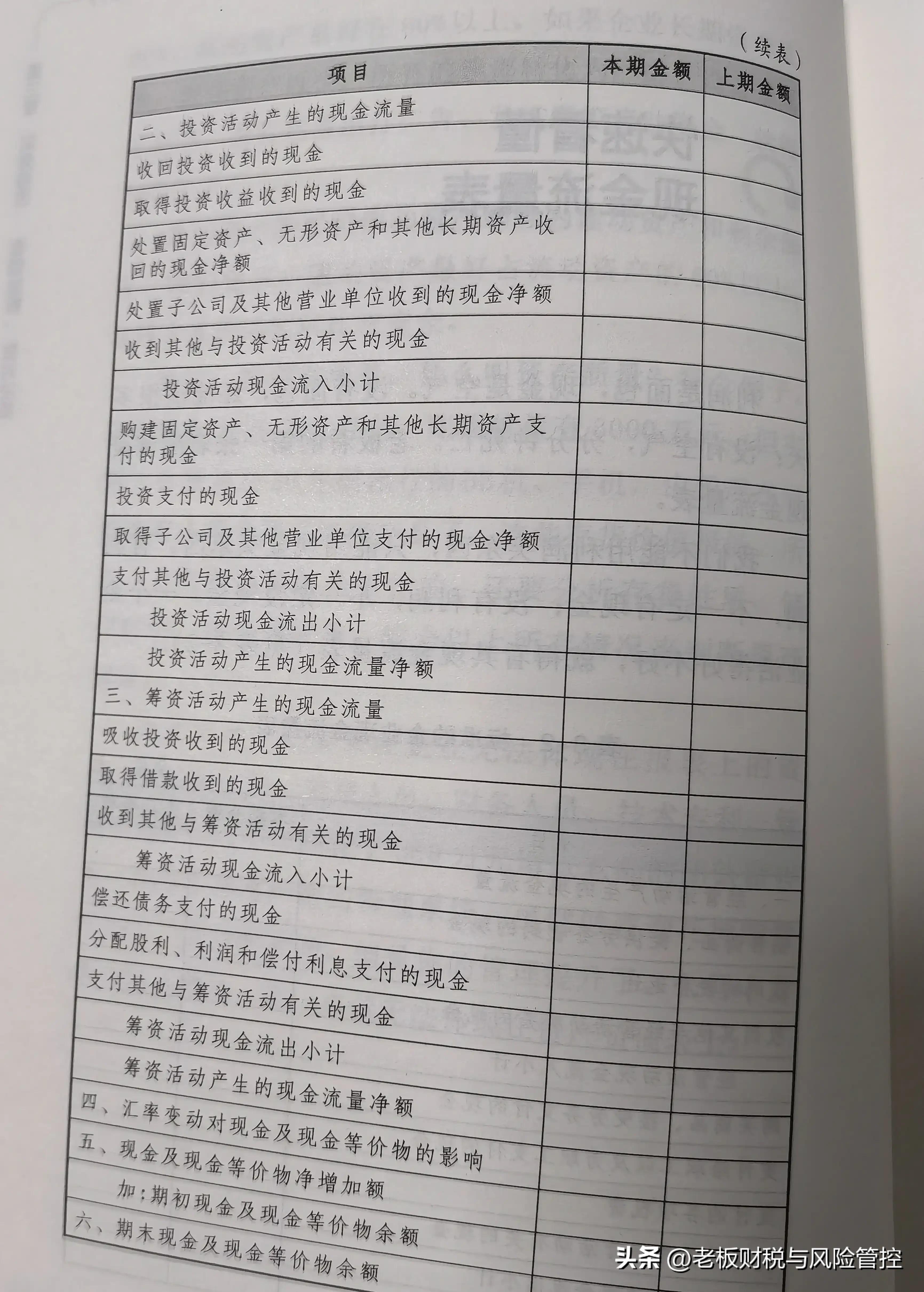 现金流量表实操练习,如何看懂现金流量预算表