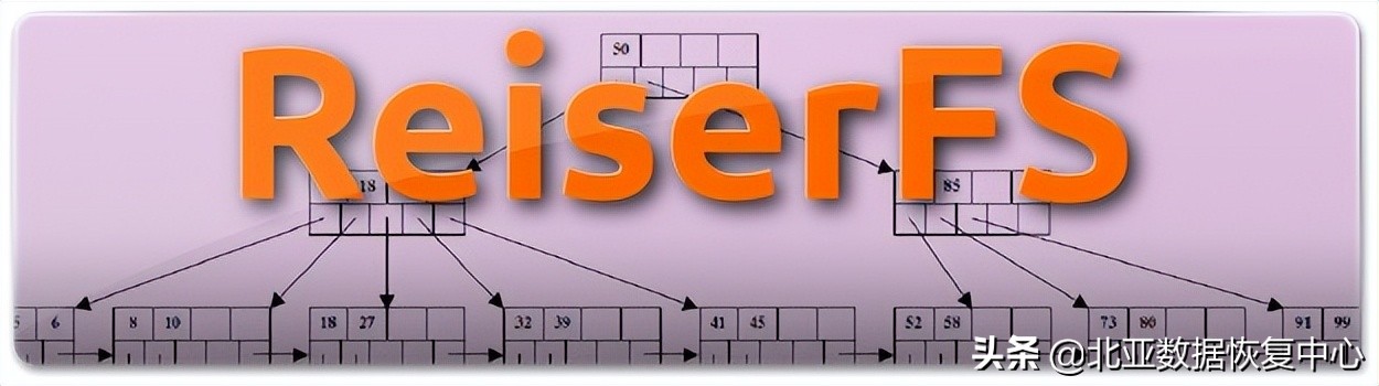 昆明北亚数据恢复,服务器阵列数据恢复