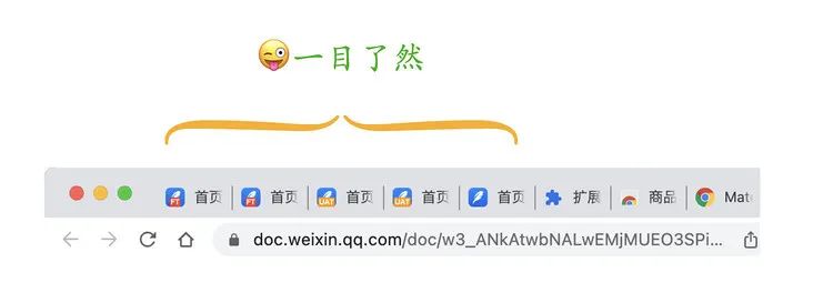 社区精选|使用SVG生成带标识的favicon