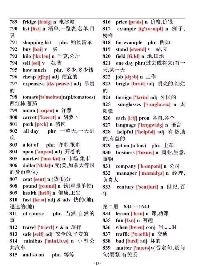 初中英语1744个单词大全（带音标），学霸必备