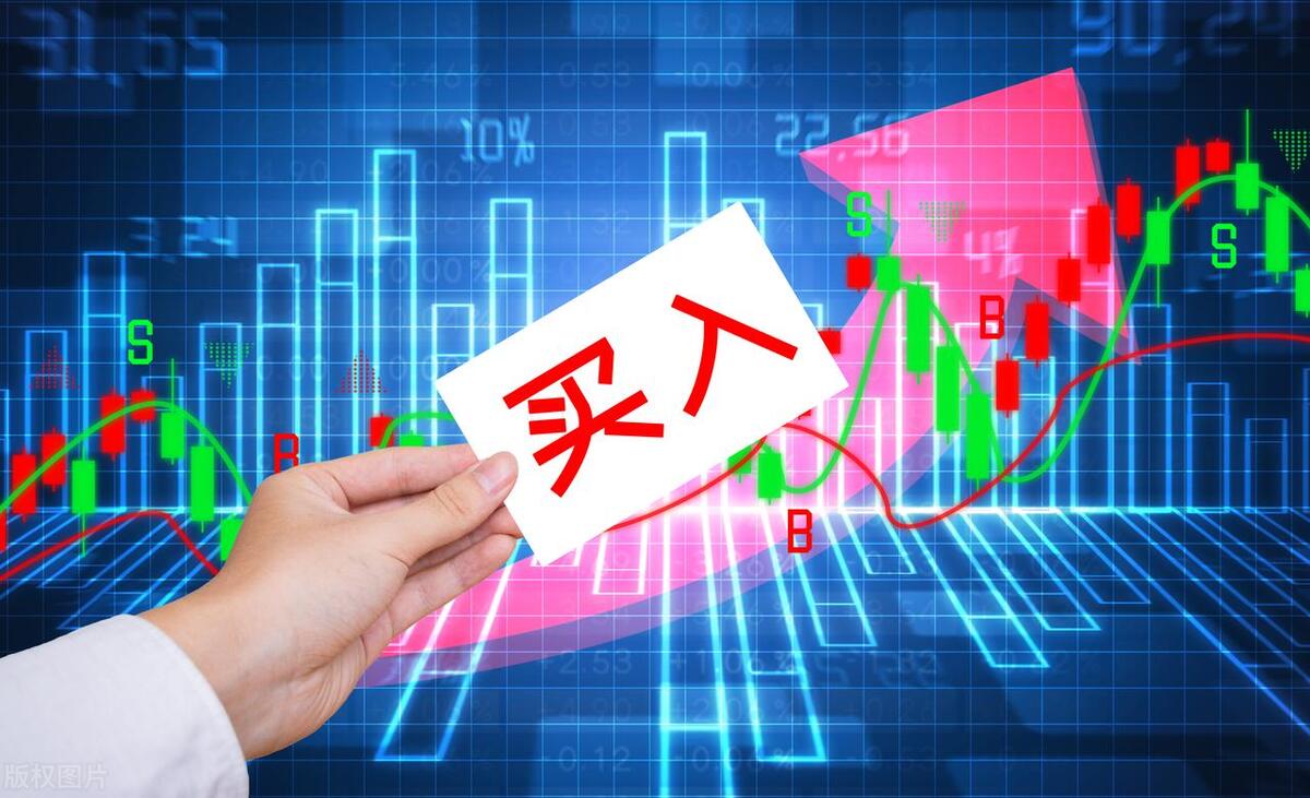 分时图买卖技巧t+0原则,最全分时图买卖技巧图解