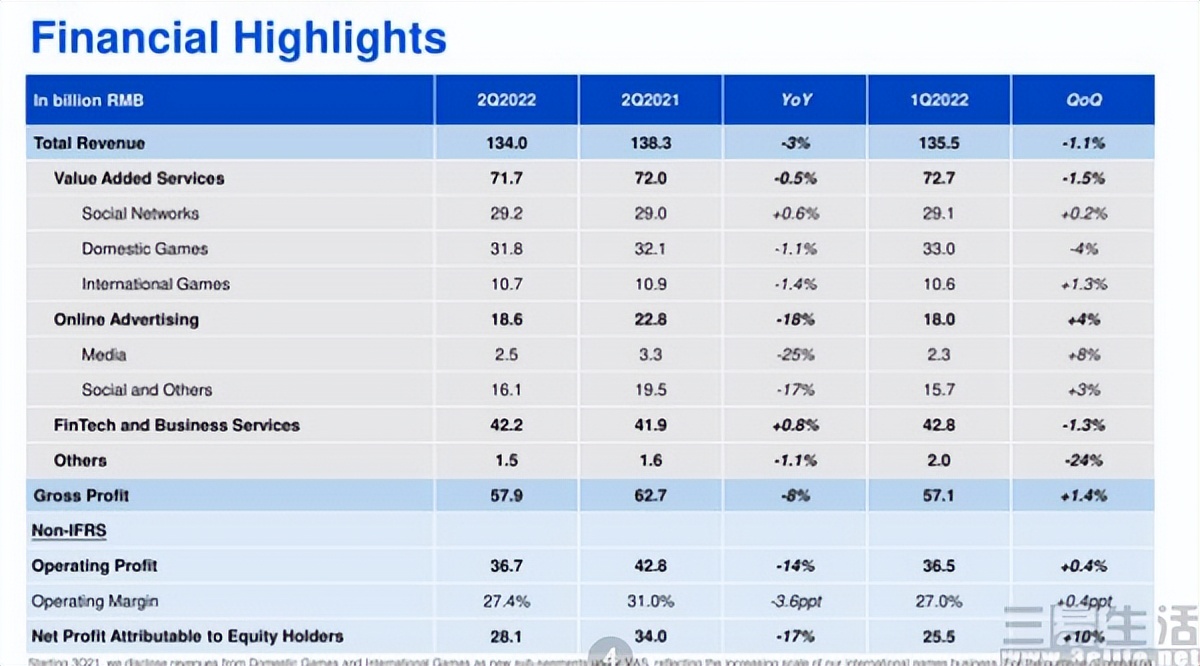 微信公众号跳转到小红书,微信公众号的内容怎么用到小红书