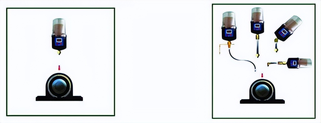 密封圈自动注脂机,防爆智能加油装置