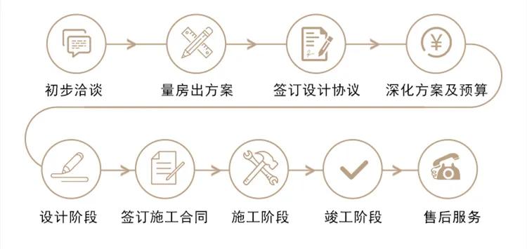 上海品清别墅装饰,无锡品清别墅装饰