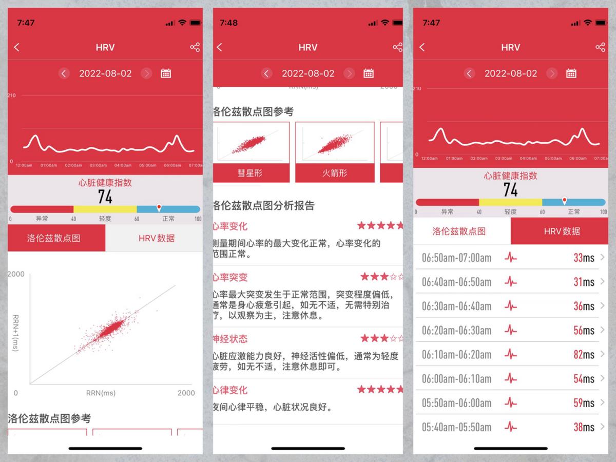dido智能血压手表哪款最好,dido智能血压手环男
