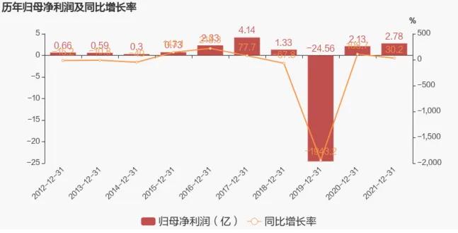 海联金汇股市实情,海联金汇科技股票